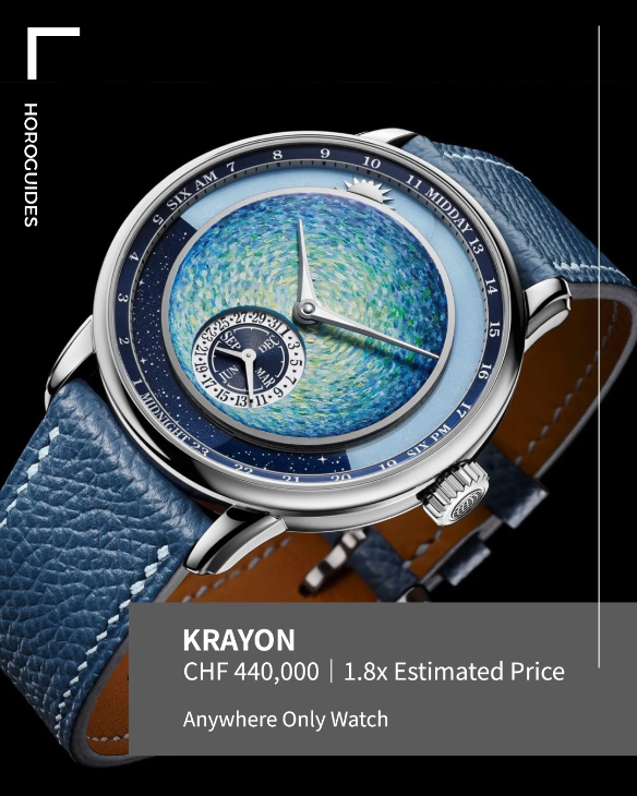 PATEK PHILIPPE - GRAND COMPLICATIONS - 6301P-001 - 第十屆Only Watch慈善拍賣成交價Top 10，百達翡麗貢獻逾半、Rexhepi制霸獨立制表